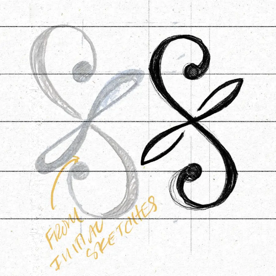 Equidistant clef initial sketches
