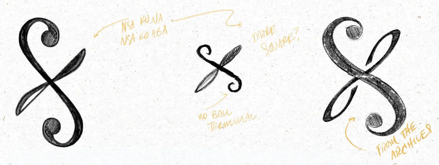 Equidistant Clef sketches